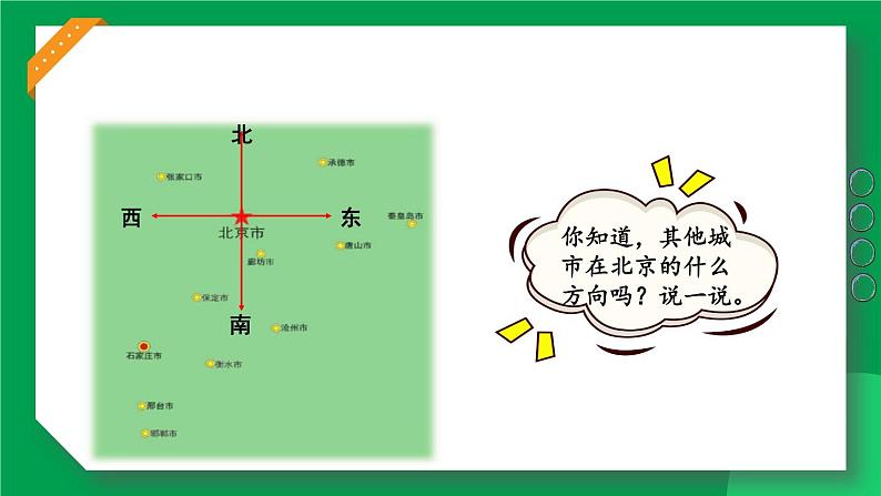 【冀教版】三下数学 三 《辨认方向》第3课时 认识地图  课件第5页