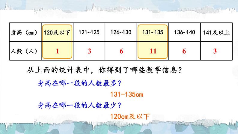 【冀教版】三下数学 五 《数据的收集与整理》第2课时 测量统计活动  课件07