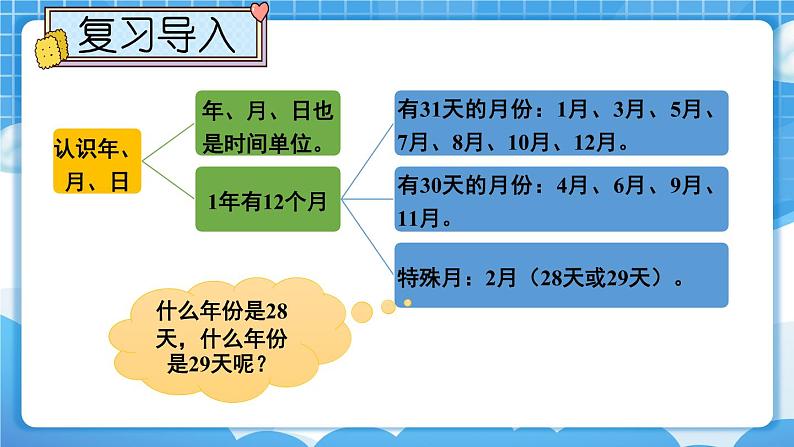【冀教版】三下数学 一 《年、月、日》第2课时 年 月 日（2）  课件02