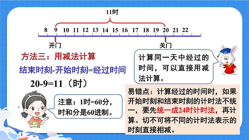 第2课时 24时计时法（2）第5页