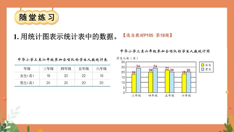 【冀教版】四下数学 《本册综合》第4课时 统计与概率  课件第6页