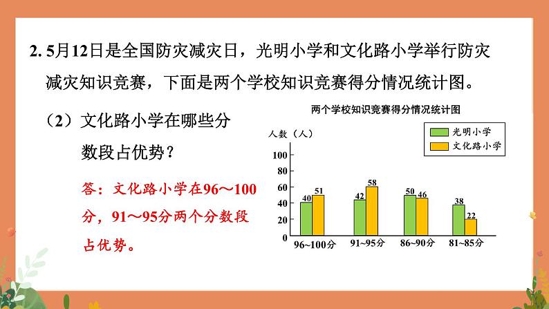 【冀教版】四下数学 《本册综合》第4课时 统计与概率  课件第8页
