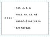 【冀教版】三下數(shù)學(xué) 《本冊綜合》2.圖形與幾何  課件