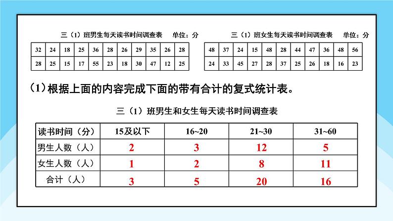 【冀教版】三下数学 《本册综合》3. 统计与概率  课件05