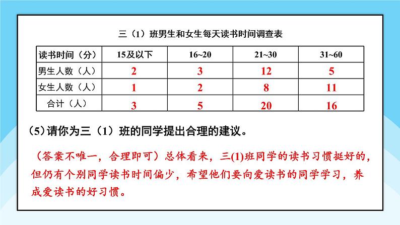 【冀教版】三下数学 《本册综合》3. 统计与概率  课件08