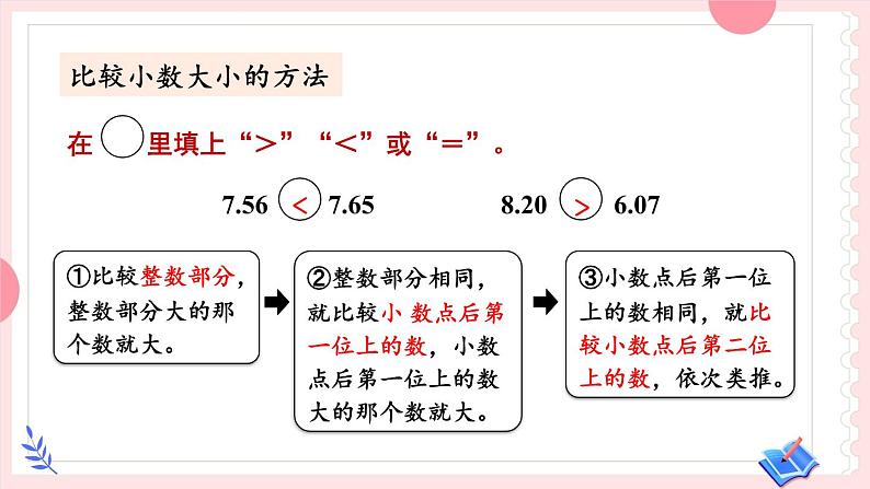 【冀教版】三下数学 《本册综合》1.数与代数  课件06