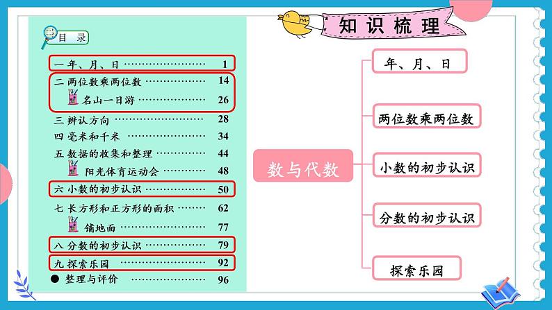 【冀教版】三下数学 《本册综合》1.数与代数  课件02