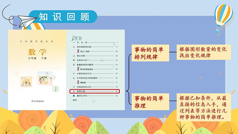 【冀教版】三下数学 《本册综合》1.数与代数  课件02
