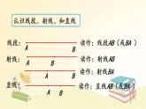 北師大版數(shù)學四年級上冊 總復(fù)習（4）     線與角 課件
