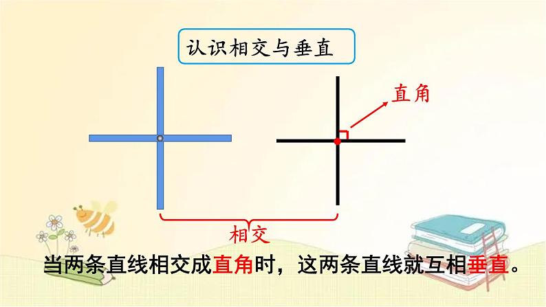 北师大版数学四年级上册 总复习（4）     线与角 课件第5页