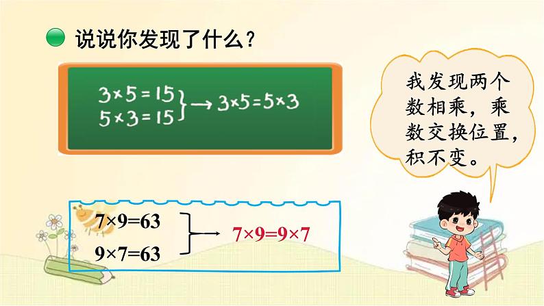 北师大版数学四年级上册 第3课时 加法交换律和乘法交换律 课件第6页