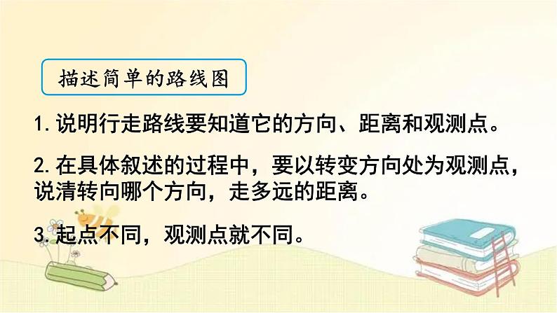 北师大版数学四年级上册 总复习（5）     方向与位置 课件03