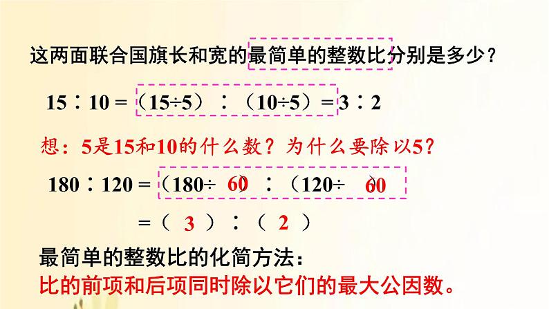 人教版数学六年级上册 第2课时  比的基本性质 课件07