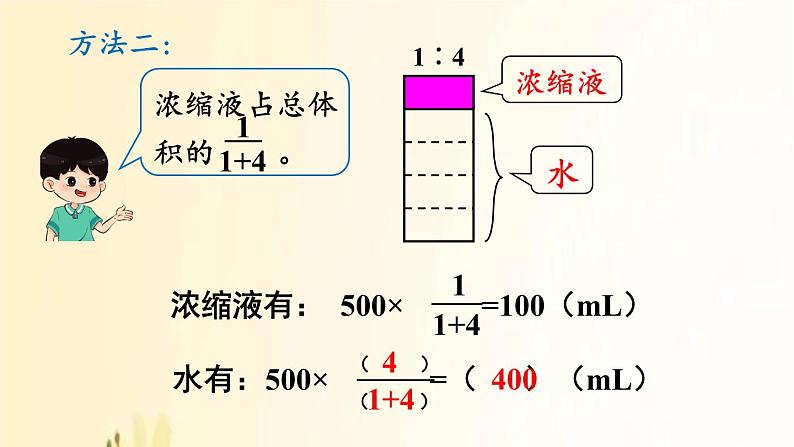 人教版数学六年级上册 第3课时  比的应用 课件07