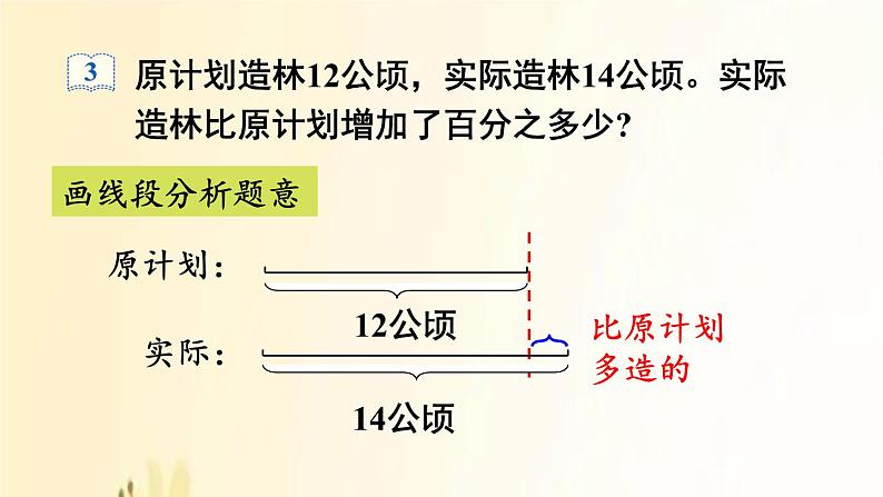 人教版数学六年级上册 第4课时  求一个数比另一个数多（少）百分之几 课件第4页