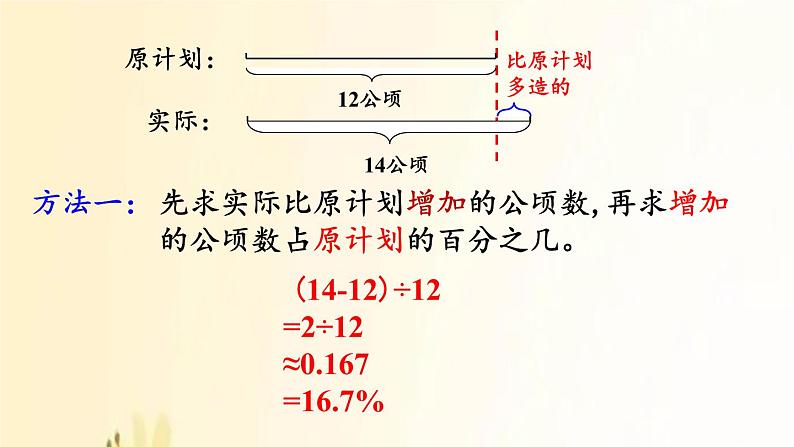 人教版数学六年级上册 第4课时  求一个数比另一个数多（少）百分之几 课件第5页