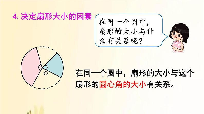 人教版数学六年级上册 第7课时  扇形的认识 课件第5页