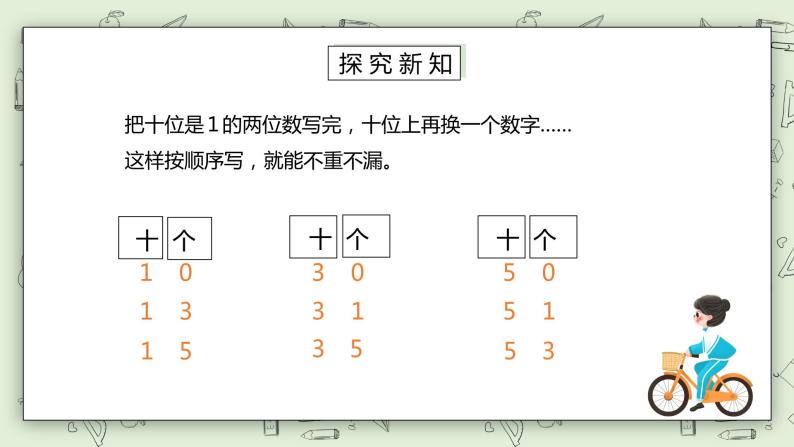 人教版小学数学三年级下册 8.1 组数 课件（送教案+练习）05