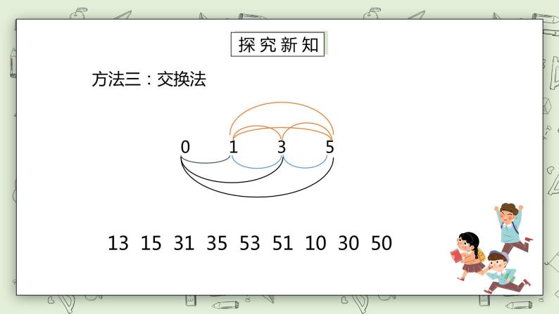 人教版小学数学三年级下册 8.1 组数 课件（送教案+练习）07