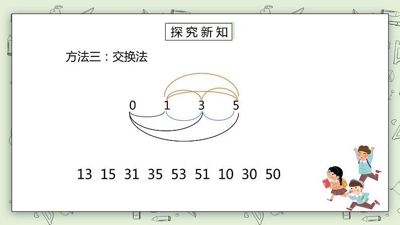 人教版小学数学三年级下册 8.1 组数 课件+教案+练习07