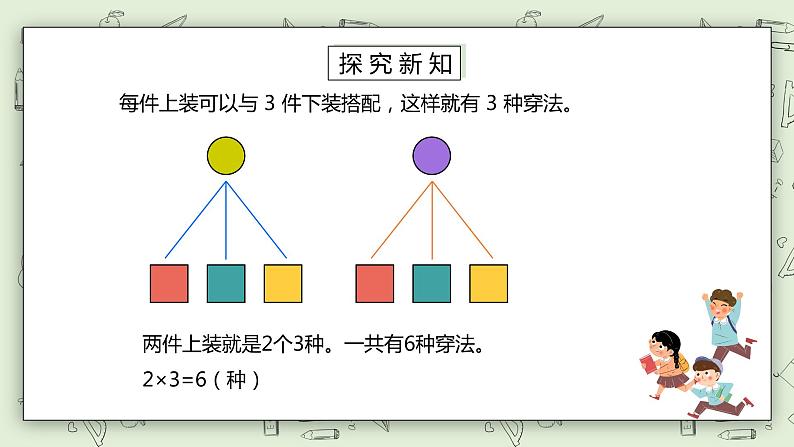 人教版小学数学三年级下册 8.2 搭配 课件+教案+练习06