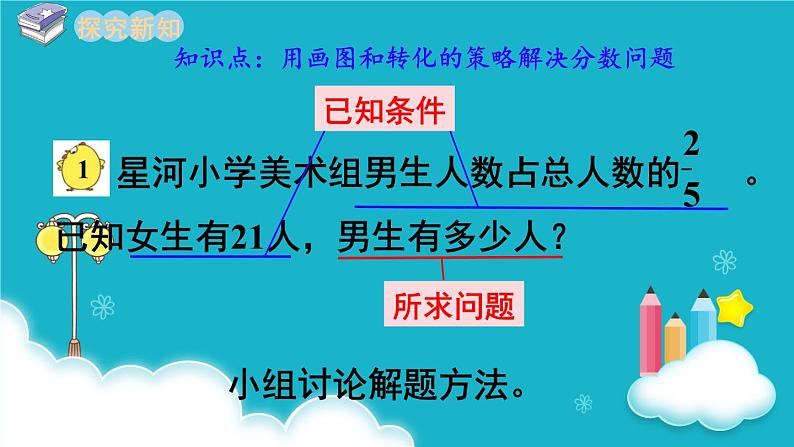 苏教版数学六年级下册 第1课时  解决问题的策略（1） 课件第6页