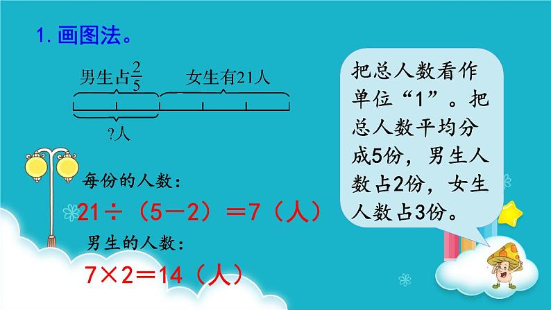 苏教版数学六年级下册 第1课时  解决问题的策略（1） 课件第7页