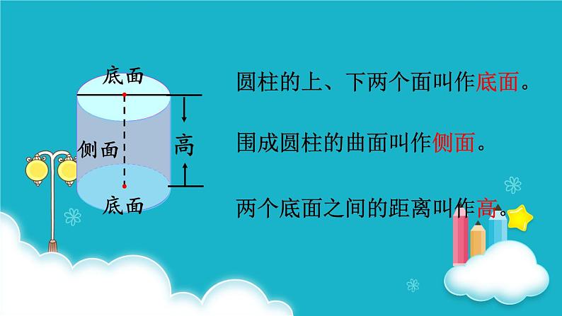 苏教版数学六年级下册 第1课时  圆柱和圆锥的认识 课件第8页