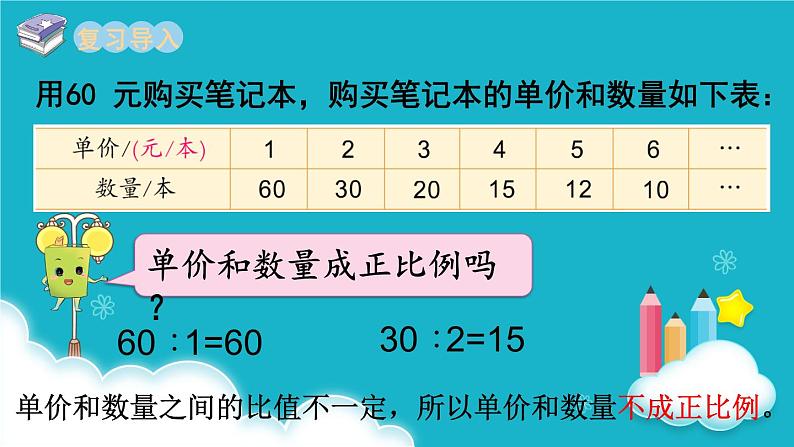 苏教版数学六年级下册 第3课时  反比例的意义  课件第2页