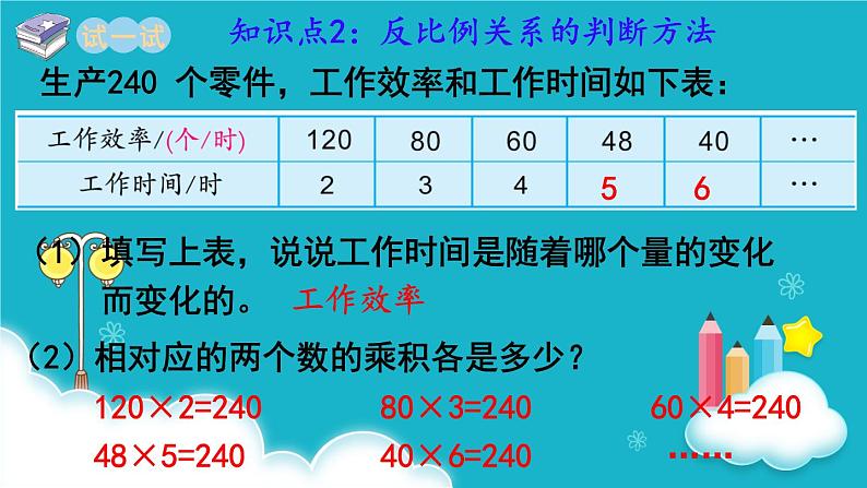 苏教版数学六年级下册 第3课时  反比例的意义  课件第6页