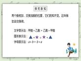人教版小学数学四年级下册 3.1 加法运算定律 课件+教学设计+同步练习