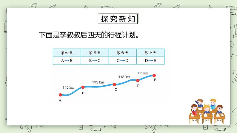 人教版小学数学四年级下册 3.2 加法运算定律的应用 课件+教学设计+同步练习03