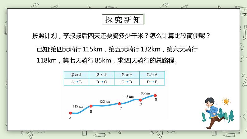 人教版小学数学四年级下册 3.2 加法运算定律的应用 课件+教学设计+同步练习04