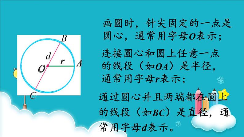 苏教版数学五年级下册 第1课时 圆的认识 课件第8页