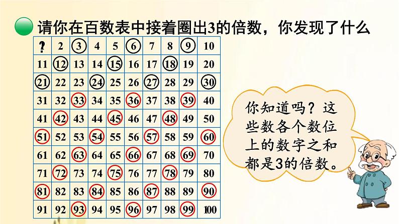 北师大版数学五年级上册 第3课时 探索活动：3的倍数的特征 课件04