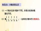 北师大版数学五年级上册 第五单元复习 课件