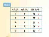 北師大版數(shù)學(xué)五年級上冊 第3課時 嘗試與猜測 課件
