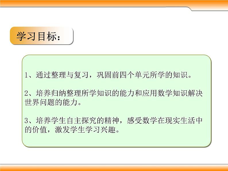 北师大版六年级数学上册《整理与复习》课件第2页