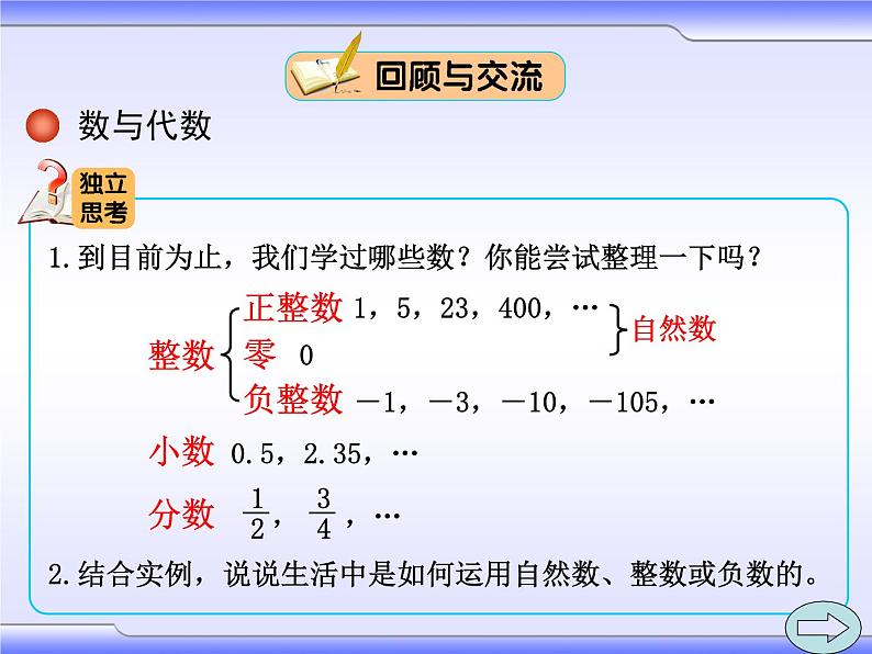 北师大版四年级数学上册《总复习》课件第2页