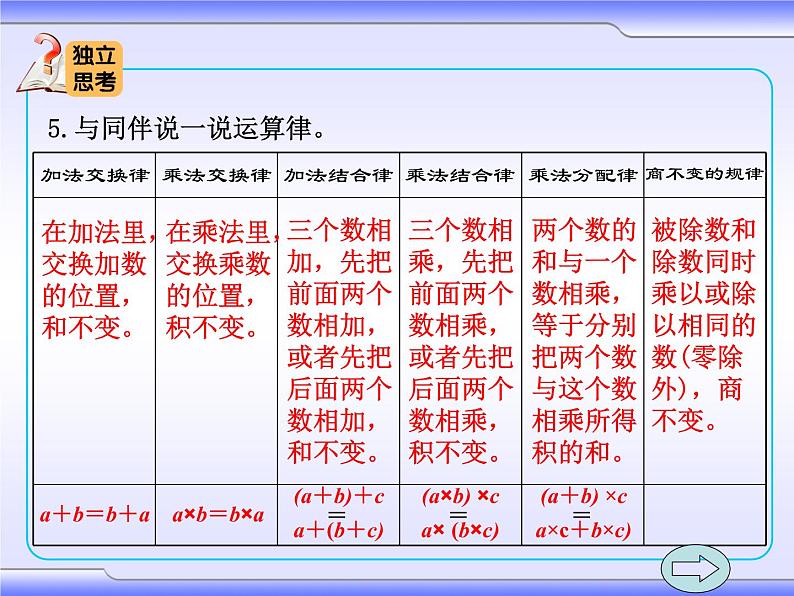 北师大版四年级数学上册总复习课件第6页