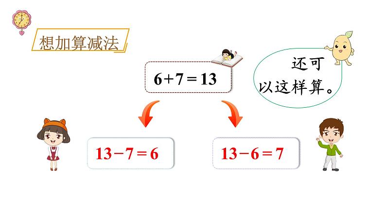 人教版数学一年级下册第2单元第3课时《十几减7、6》课件+教案+习题08