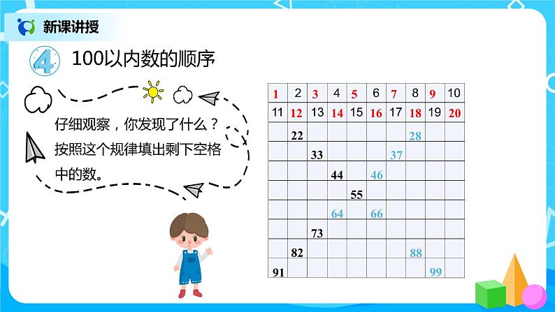 人教版数学一年级下册第4单元第3课时《数的顺序》课件（送教案+习题）04