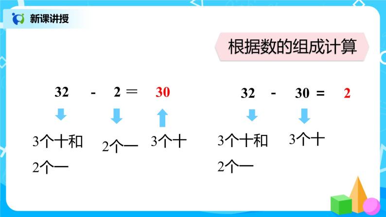 人教版数学一年级下册第4单元第5课时《整十数加一位数及相应的减法》课件（送教案+习题）08