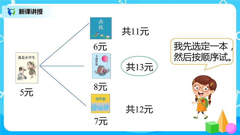 人教版数学一年级下册第5单元第4课时《解决问题》课件（送教案+习题）08