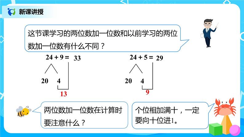 人教版数学一年级下册第6单元100以内的加法和减法第3课时《两位数加一位数（进位）、整十数》课件（送教案+习题）07