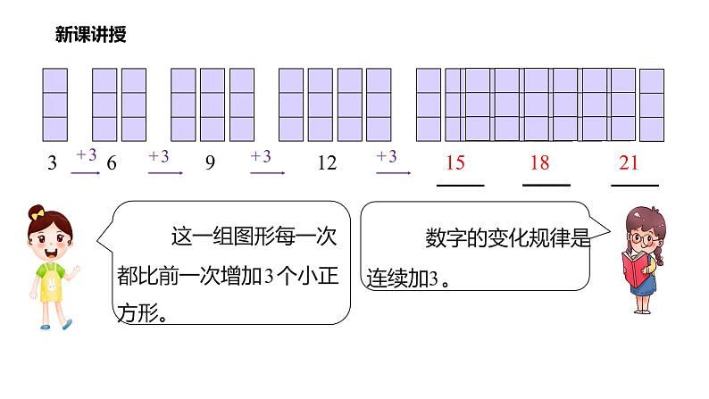人教版数学一年级下册第7单元找规律第2课时《找规律（2）》课件（送教案+习题）08
