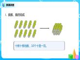 人教版数学一年级下册第8单元总复习第1课时《100以内数的认识》课件（送教案+习题）