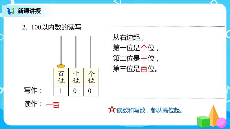 人教版数学一年级下册第8单元总复习第1课时《100以内数的认识》课件（送教案+习题）07