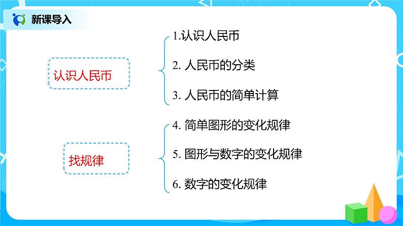 人教版数学一年级下册第8单元总复习第4课时《认识人民币和找规律》课件（送教案+习题）03
