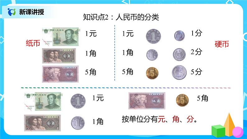 人教版数学一年级下册第8单元总复习第4课时《认识人民币和找规律》课件（送教案+习题）07